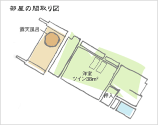 部屋の間取図