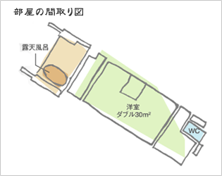部屋の間取図