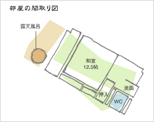 部屋の間取図