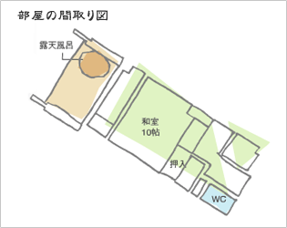 部屋の間取図
