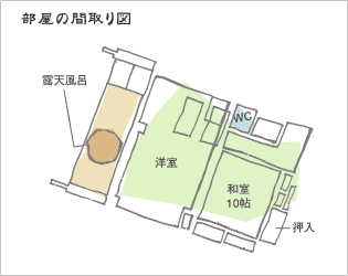 部屋の間取図